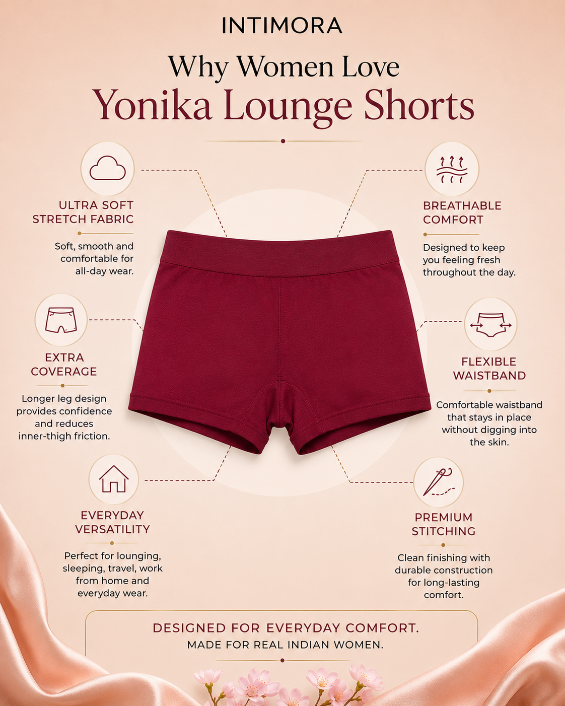 INTIMORA Yonika Ultimate Lounge Shorts Pack of 7 for Women